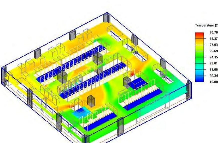 Data Center CFD — Temperature distribution plot across racks (ASHRAE Standard)