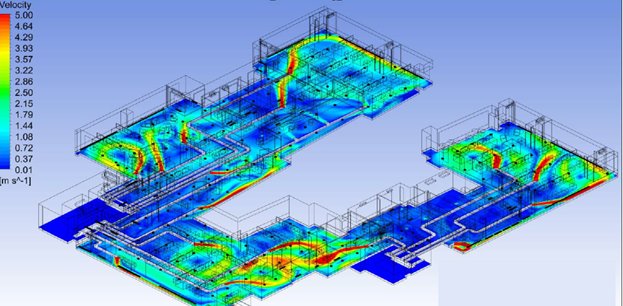 Data Center CFD Velocity Analysis